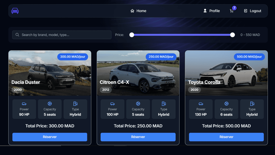 Car Rental Management